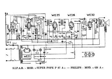 Philips 428A schematic circuit diagram